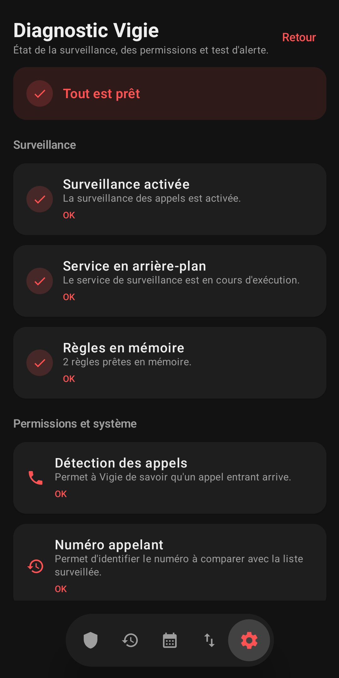 Écran diagnostic des permissions Vigie